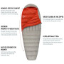 Śpiwór puchowy Sea to Summit Flame FmI - Women's Regular