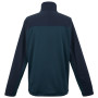 Męska bluza Regatta Highton Full Zip Midlayer