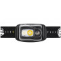Czołówka Petzl Swift RL Pro (2023)