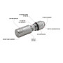 Etui True Utility Castash+