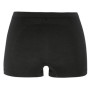 Damskie spodenki Craft Wool Seamless Boxer W