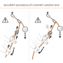 Zabezpieczenie Climbing Technology Click Up Plus