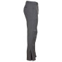 Spodnie męskie Marmot Scree Pant (2019)
