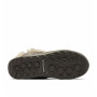 Buty zimowe damskie Columbia Minx™ Shorty Iv