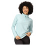 Bluza damska Regatta Womens Montes