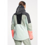 Kurtka damska Tenson Touring Shell Jacket