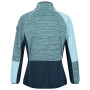Bluza damska Regatta Wmns Yare VIII