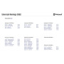 Wiata namiotowa Outwell Universal Awning Size 3