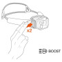 Mocna czołówka Petzl Swift RL