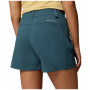Spodenki damskie Columbia Weekend Rays™ Water Short