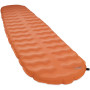 Karimata Therm-a-Rest EvoLite Large