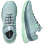 Damskie buty do biegania Salomon Ultra Glide 2 Gore-Tex