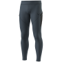 Męskie kalesony Dynafit Warm Ultra Tights M