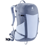 Plecak damski Deuter Futura 21 SL