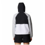 Kurtka damska Columbia Spire Valley™ Windbreaker