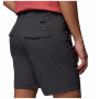 Spodenki męskie Columbia Roc™ Lite Short