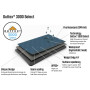 Ściany do namiotu Outwell Fallcrest Side Panel Set 2023