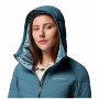 Kurtka zimowa damska Columbia Joy Peak™ II Hooded Jacket