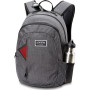 Plecak Dakine Factor 22 L