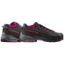 Buty damskie La Sportiva TX4 Evo Woman GTX