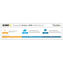 Nadmuchiwany materac Klymit Insulated static V Lite