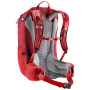 Plecak Deuter Futura 27