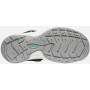 Sandały damskie Keen Astoria West Sandal W