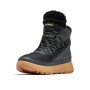 Buty zimowe damskie Columbia Red Hills™ Omni-Heat™