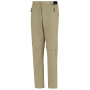 Spodnie damskie Regatta W Travel Light Z/O Packaway Trousers II