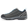 Damskie buty trekkingowe Asolo Nucleon GV