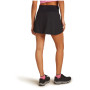 Spódnica Icebreaker Merino Blend 125 Cool-Lite Active Skort
