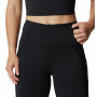 Szorty damskie Columbia Windgates 1/2 Tight