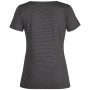 Damska koszulka Fjällräven Abisko Cool T-Shirt W