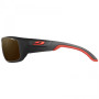 Okulary przeciwsłoneczne Julbo Run 2 Ra Pf 2-4