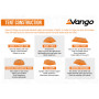 Namiot Force Ten Xenon UL 2 Plus
