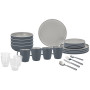 Zestaw naczyń Brunner All Inclusive Trilogy Grey