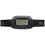 Czołówka Petzl Aria 2R RGB