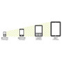 Panel słoneczny Goal Zero Guide 10 Plus solar recharging
