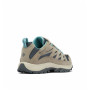 Buty damskie Columbia Crestwood™