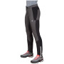 Spodnie zimowe damskie High Point Alpha 2.0 Lady Pants