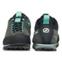 Buty damskie Scarpa Crux 2 Gtx Wmn
