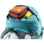 Plecak damski Deuter Guide 32+ SL